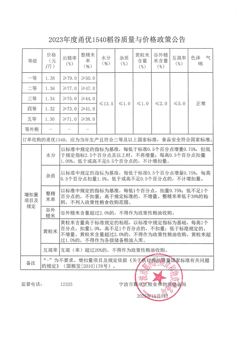 2023ُ(gu)r(ji)|(zh)_1.png